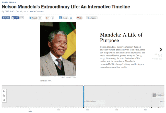 Le New York Times a utilisé Timeline JS pour présenter les faits saillants de la vie de Nelson Mandela.