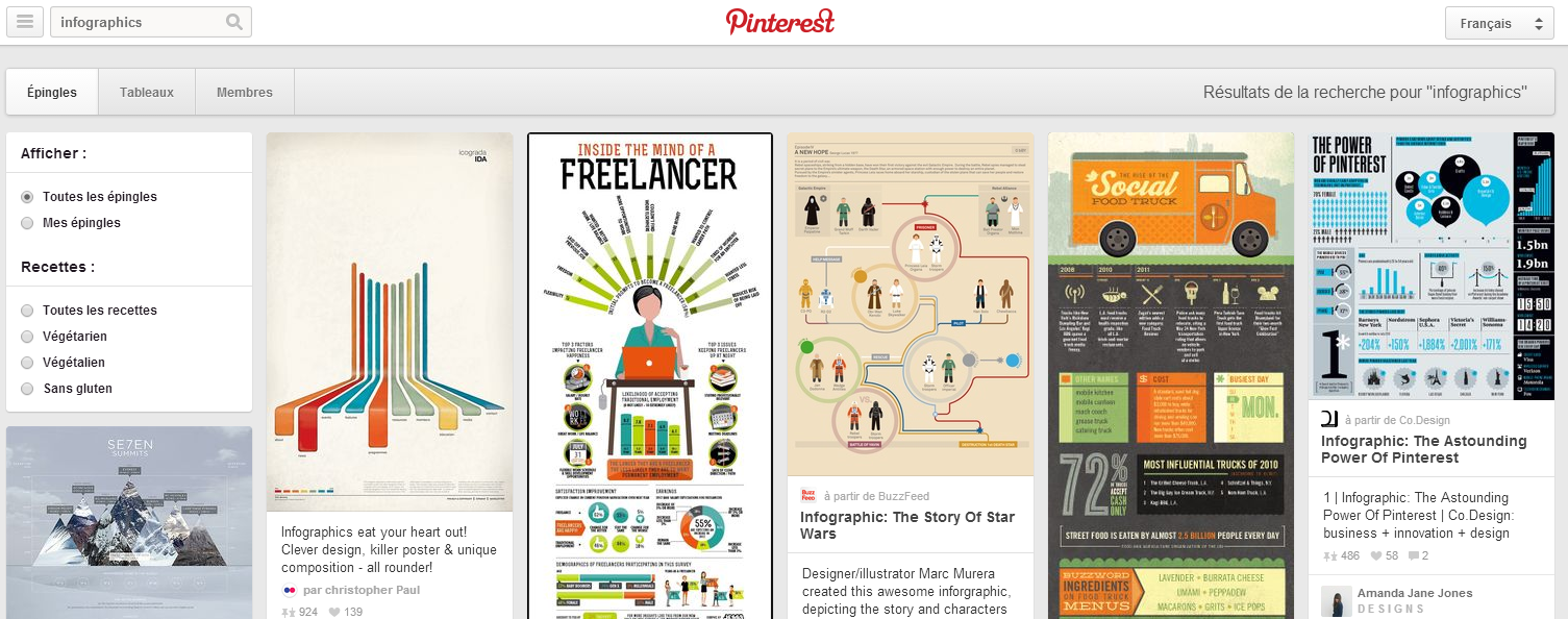 A search for Infographics in Pinterest will provide a wealth of inspiration