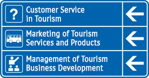 Customer Service in Tourism, Marketing of Tourism Services and Products, Management of Tourism Business Development