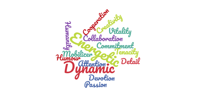 Word cloud : Energetic, Sense of cooperation, leader, vitality, commitment, passion, dynamic, collaboration, humanity, attention to detail, creativity, tenacity, mobilizer, humour and devotion.