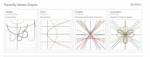 Examples of Work Created in Desmos