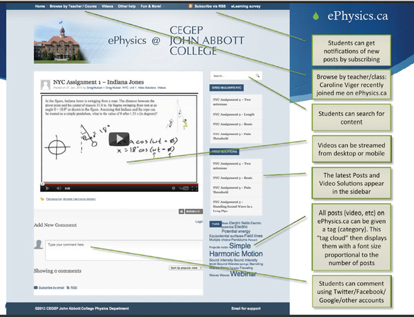 All content including webinars is hosted at ePhysics.ca