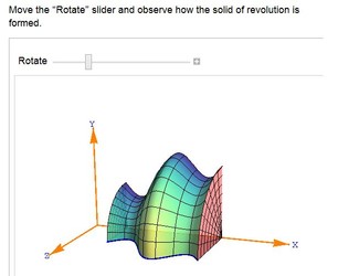 A Dynamic Explanation of a Solid of Revolution in Mathematic