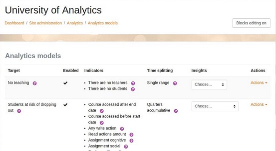 Figure 3: Some actions that can be performed on a model in Moodle Analytics