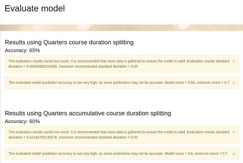 Figure 4: Moodle’s Analytics Evaluate Model