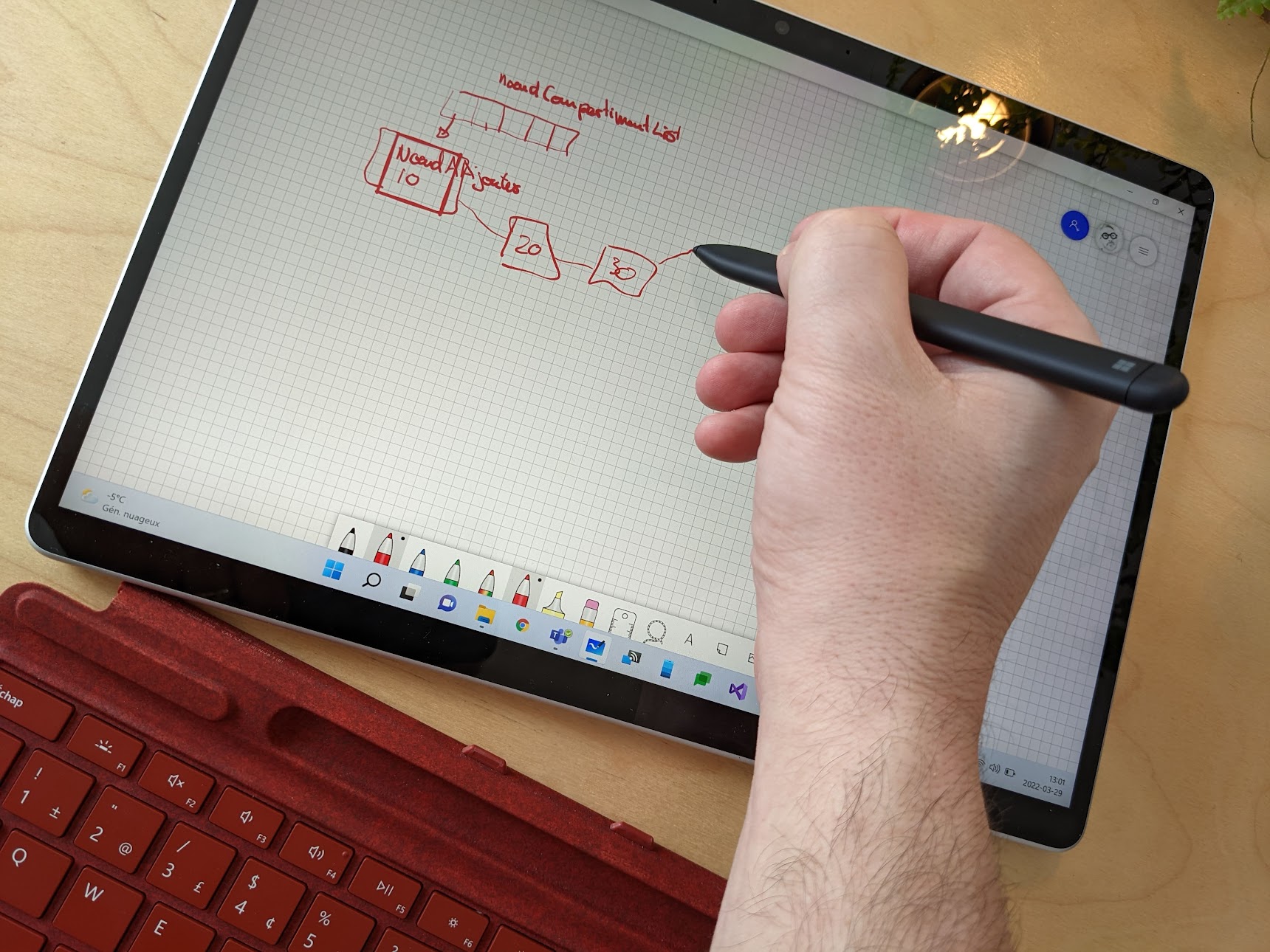Photo sur laquelle on voit la main de Martin Hardy qui écrit sur l'écran de sa tablette avec son stylet. L'application Whiteboard (de Microsoft) est ouverte. Martin a tracé des cases et des flèches en rouge.
