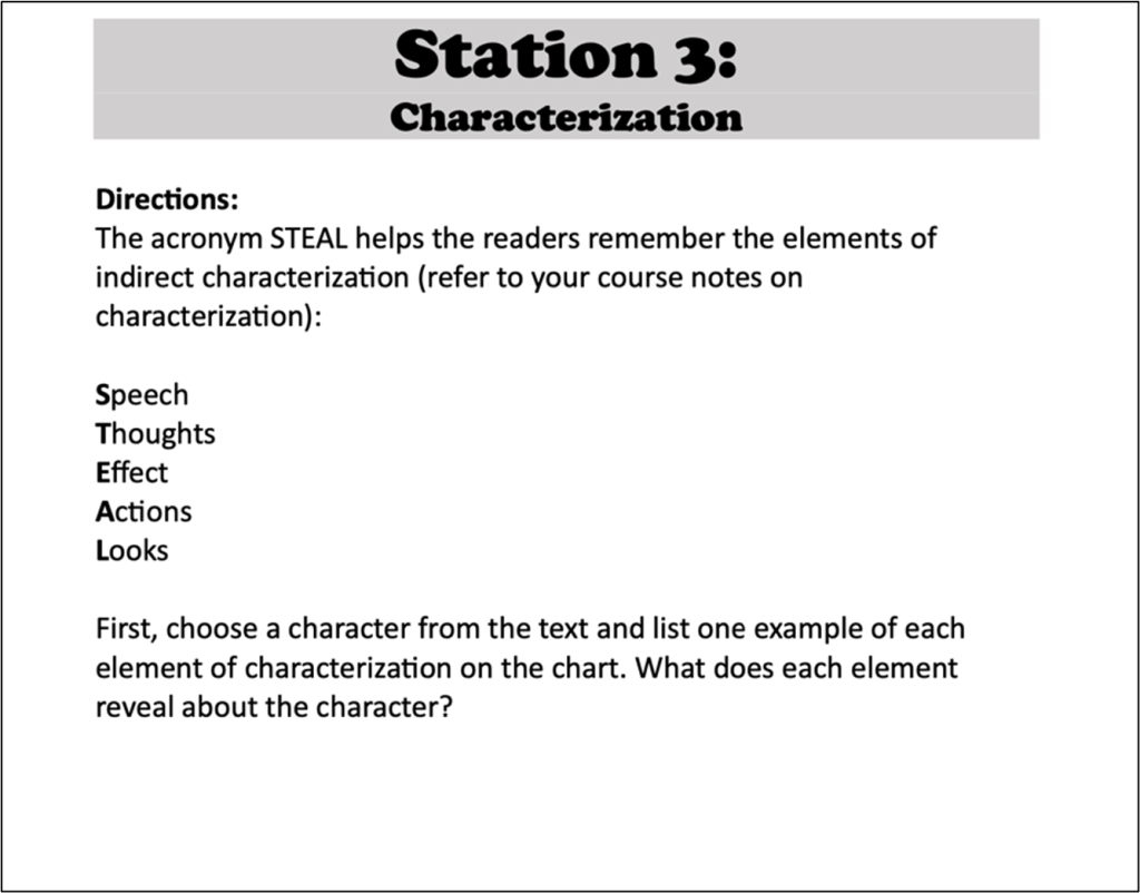 Screen capture of a task card titled “Station 3: Characterization”. It reads “Directions: The acronym STEAL helps the readers remember the elements of indirect characterization (refer to your course notes on characterization): Speech, Thoughts, Effect, Actions, Looks. First, choose a character from the text and list one example of each element of characterization on the chart. What does each element reveal about the character.”  